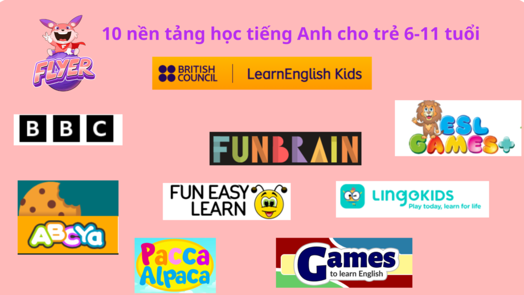 Tại sao ba mẹ nên đầu tư nền tảng học tiếng Anh cho bé tại nhà?