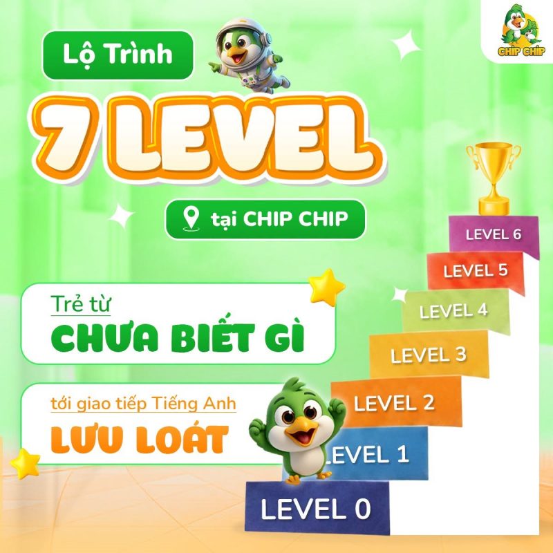 Phương Pháp Học Tiếng Anh Tại Chip Chip English
