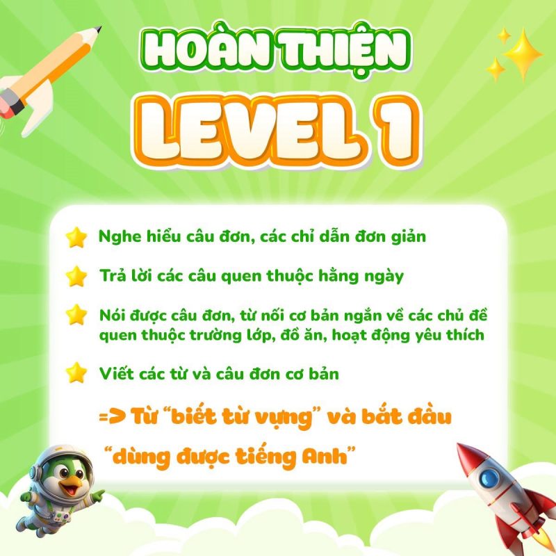 Phương Pháp Học Tiếng Anh Tại Chip Chip English
