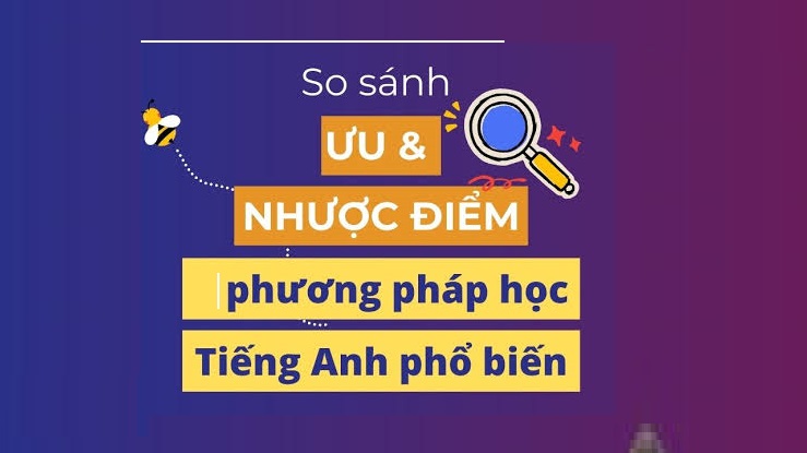 Đánh giá chi tiết ưu và nhược điểm của từng nhóm nền tảng học tiếng Anh